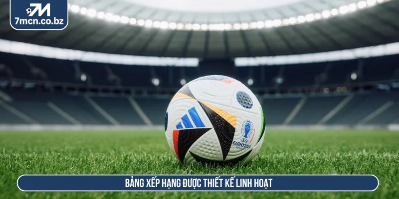Bảng xếp hạng đưa ra dữ liệu uy tín và hấp dẫn